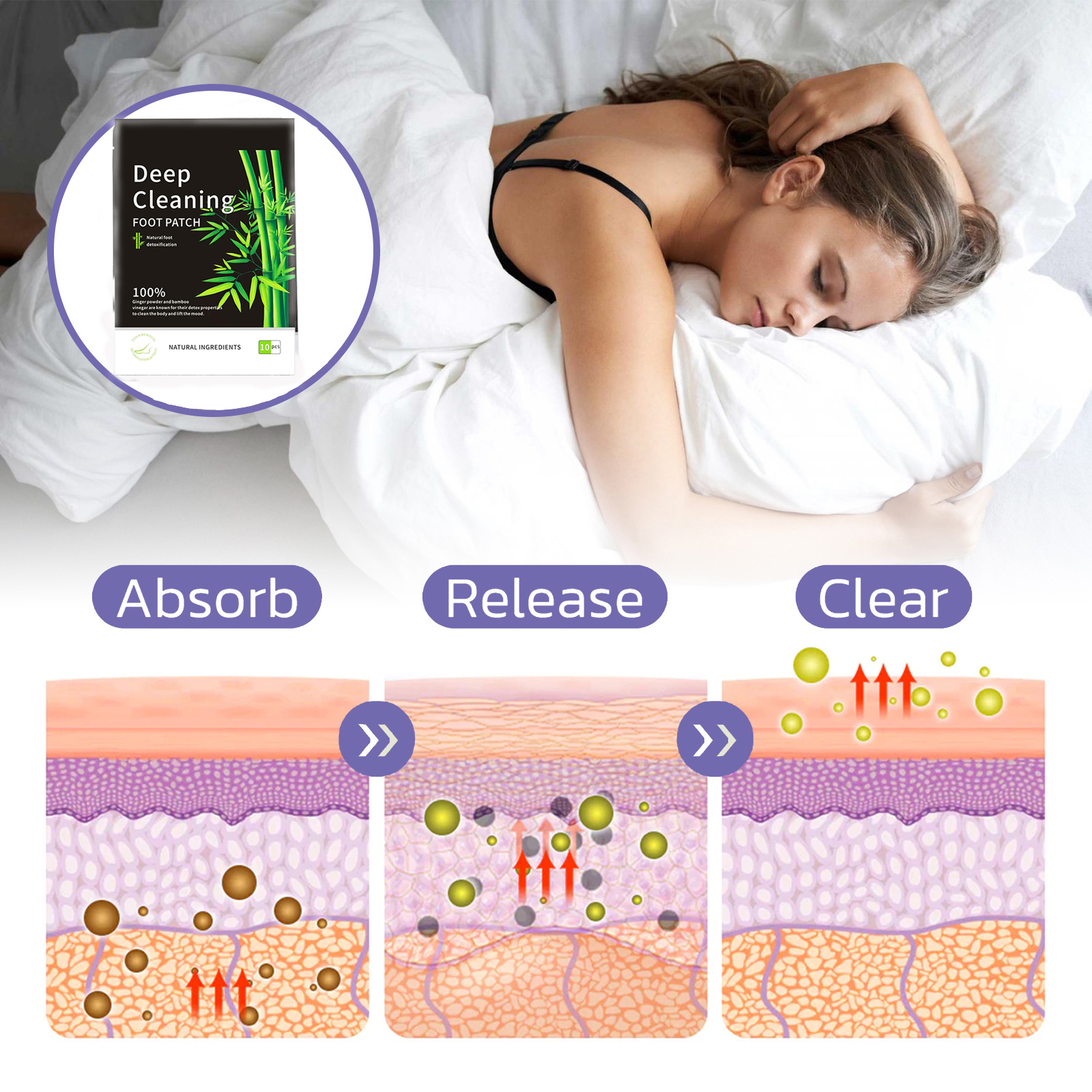 Detox Foot Patches Pads Natura - Detox Foot Patch recensione e prezzo