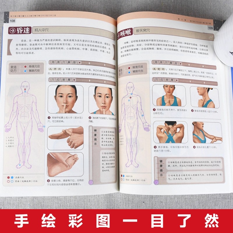 Complete Guide to Acupoint Mas - Health & Wellness Expo recensione e prezzo