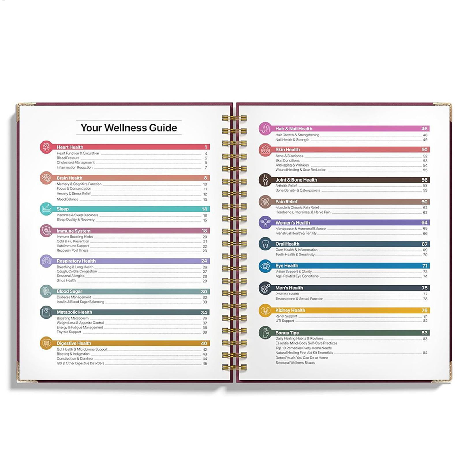250x176x10mm Human Health Guid - Health & Wellness Expo recensione e prezzo