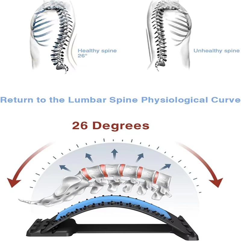 Lumbar Soothing Device To Reli - Back Stretcher Lumbar recensione e prezzo